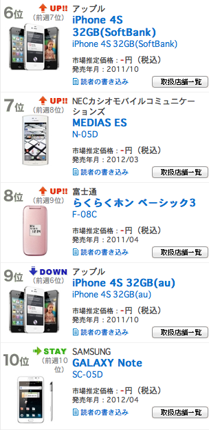 スクリーンショット 2012-04-24 22.29.26.png