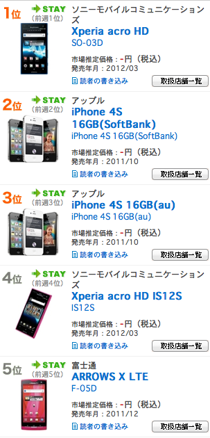 スクリーンショット 2012-05-08 22.58.13.png