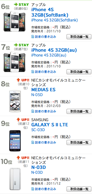 スクリーンショット 2012-05-08 22.58.25.png