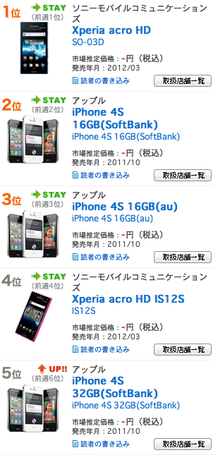 スクリーンショット 2012-05-15 22.40.31.png