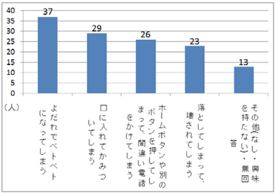 スクリーンショット 2012-05-17 22.33.45.png