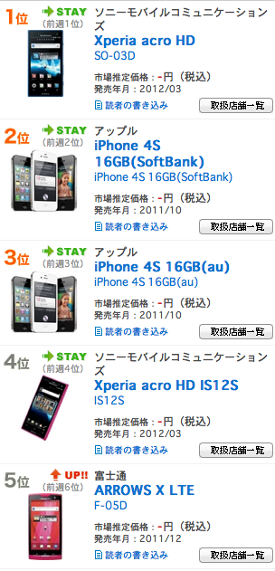 スクリーンショット 2012-05-22 21.39.10.png