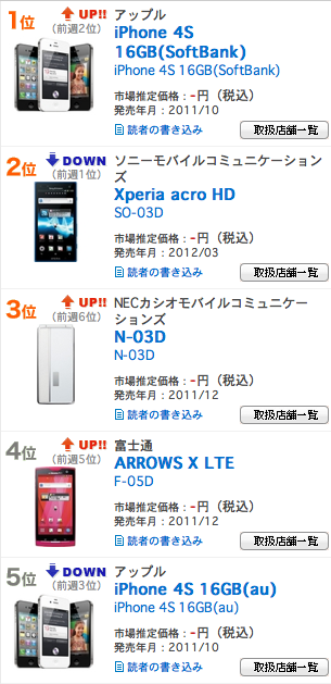 スクリーンショット 2012-06-06 13.54.43.png