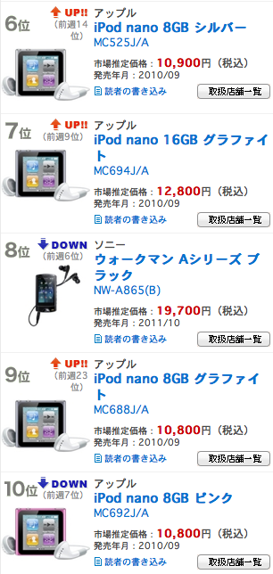 スクリーンショット 2012-06-10 22.38.23.png