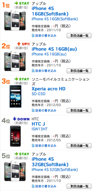 スクリーンショット 2012-06-19 21.18.43.png