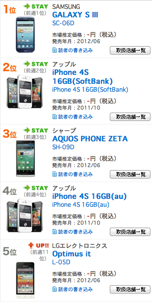 スクリーンショット 2012-07-11 21.15.22.png