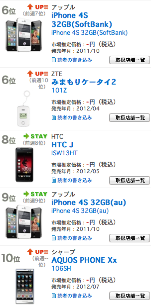 スクリーンショット 2012-07-11 21.15.32.png