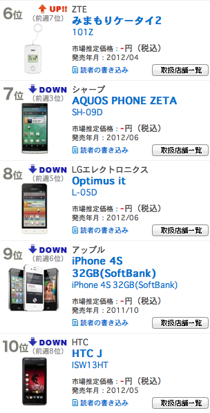 スクリーンショット 2012-07-17 22.27.38.png
