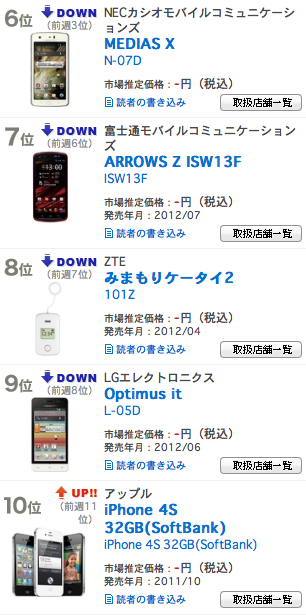 スクリーンショット 2012-07-31 21.56.00.png