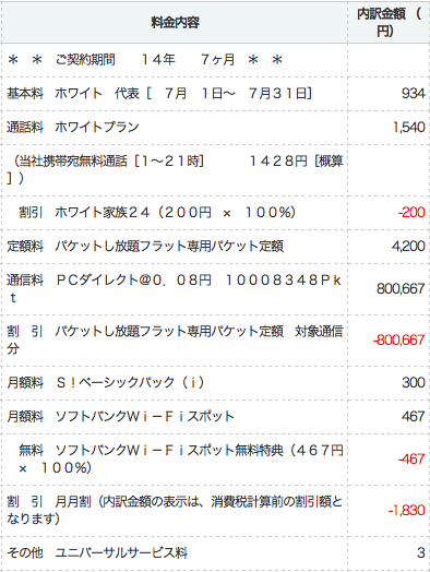 スクリーンショット 2012-08-19 20.54.21.png