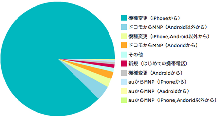 スクリーンショット 2012-09-17 23.33.20.png