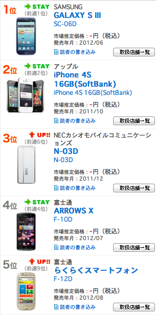 スクリーンショット 2012-09-18 21.22.57.png