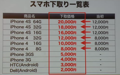 スクリーンショット 2012-09-19 22.25.26.png