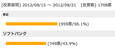 スクリーンショット 2012-09-22 21.02.17.png