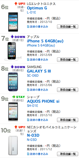スクリーンショット 2012-10-23 21.02.53.png