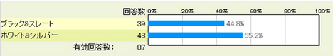 スクリーンショット 2012-10-27 22.46.39.png