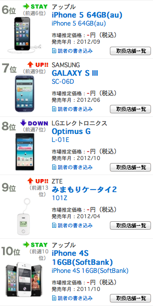 スクリーンショット 2012-11-06 21.27.23.png
