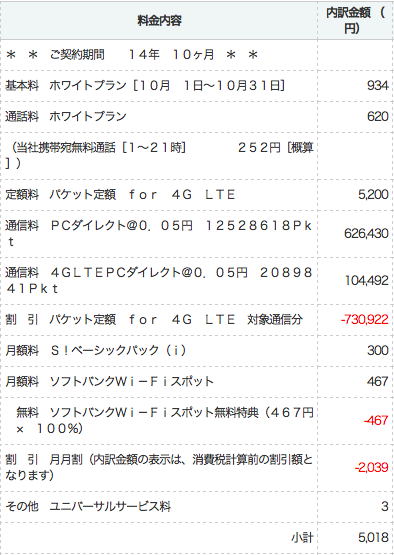 スクリーンショット 2012-11-14 22.10.28.png