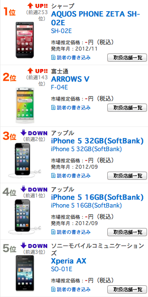 スクリーンショット 2012-12-05 21.30.46.png