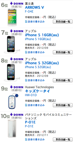 スクリーンショット 2012-12-11 21.16.36.png