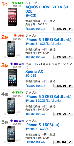 スクリーンショット 2013-01-08 21.28.16.png