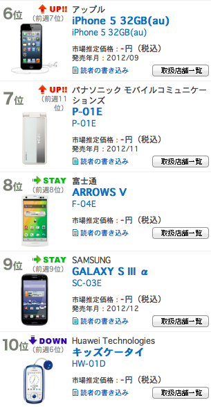 スクリーンショット 2013-01-08 21.28.33.png