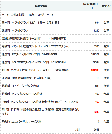 スクリーンショット 2013-01-16 22.30.27.png