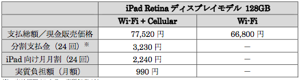 スクリーンショット 2013-02-04 17.05.46.png