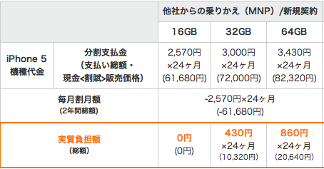 スクリーンショット 2013-02-20 23.40.05.png