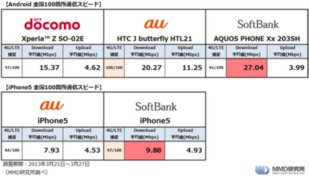 スクリーンショット 2013-04-09 21.27.08.png