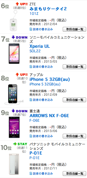 スクリーンショット 2013-06-25 21.04.44.png