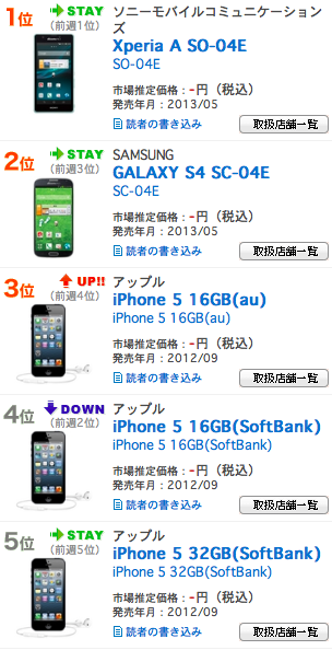 スクリーンショット 2013-07-23 22.15.22.png