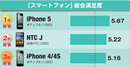 スクリーンショット 2013-08-23 22.57.04.png