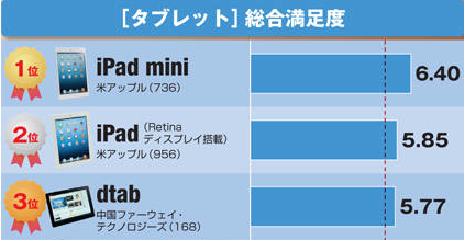 スクリーンショット 2013-08-23 22.57.14.png