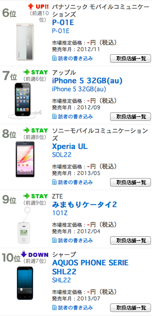 スクリーンショット 2013-08-27 22.43.08.png