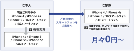 スクリーンショット 2013-09-16 11.37.55.png