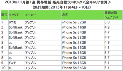 スクリーンショット 2013-11-16 1.01.49.png