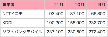 スクリーンショット 2013-12-06 23.15.48.png