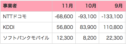 スクリーンショット 2013-12-06 23.16.01.png