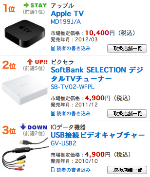 スクリーンショット 2014-01-11 18.55.45.png