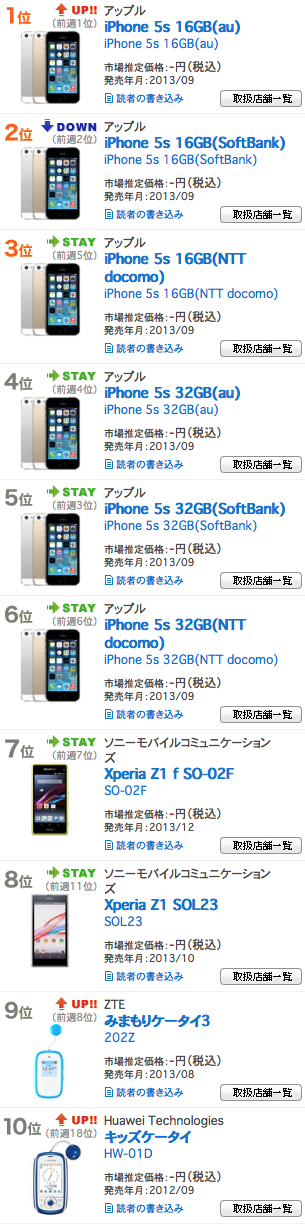 スクリーンショット 2014-02-18 19.00.19.png