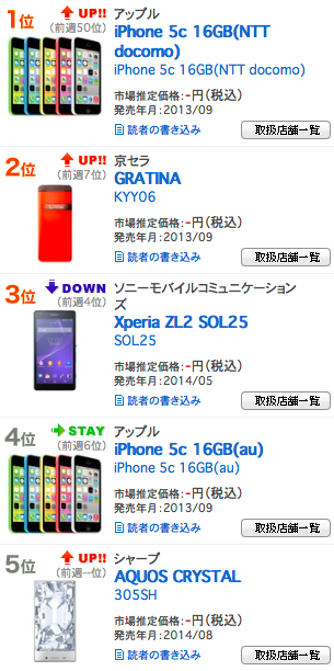 スクリーンショット 2014-09-02 21.30.19.png