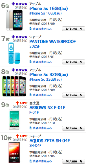 スクリーンショット 2014-09-02 21.30.35.png