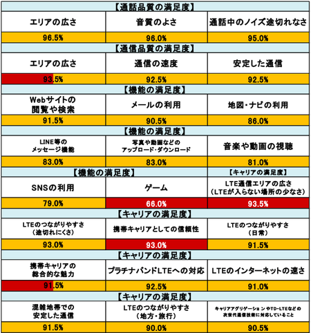 スクリーンショット 2014-10-23 午後10.27.53.png