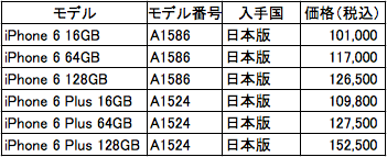 スクリーンショット 2014-12-29 午後8.46.20.png