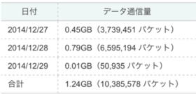 スクリーンショット 2015-01-01 午後6.23.59.png