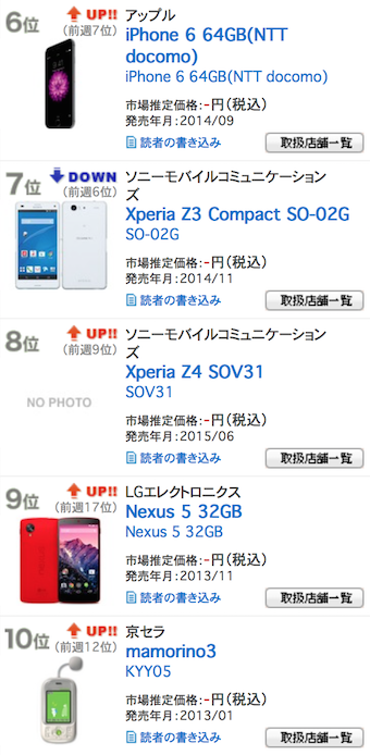 スクリーンショット 2015-07-29 21.58.21.png