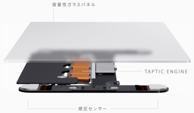 スクリーンショット 2015-08-01 21.54.24.png