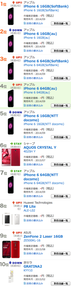 スクリーンショット 2015-09-14 19.19.29.png