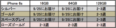 スクリーンショット 2015-09-14 19.49.57.png